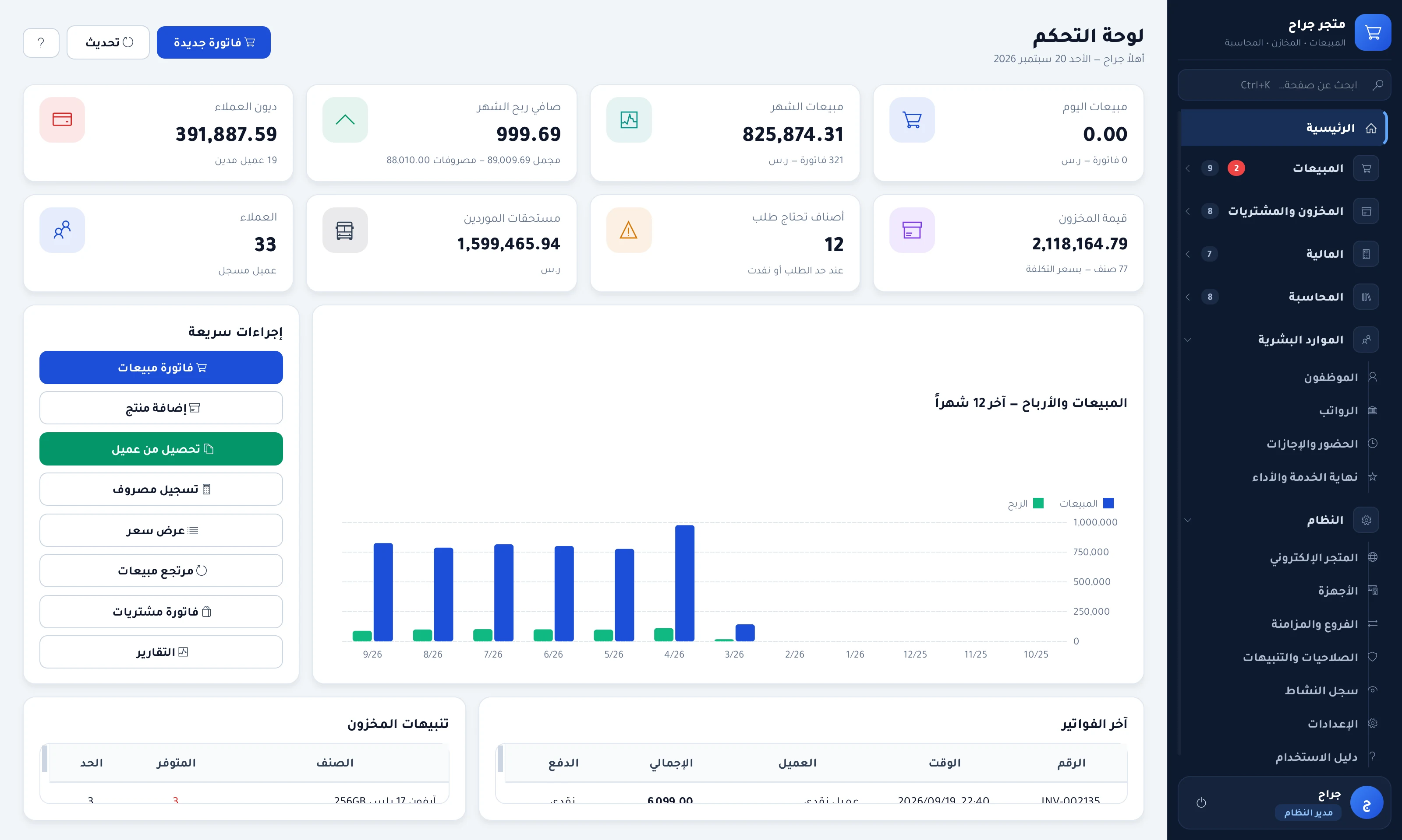 لوحة التحكم في نظام المبيعات