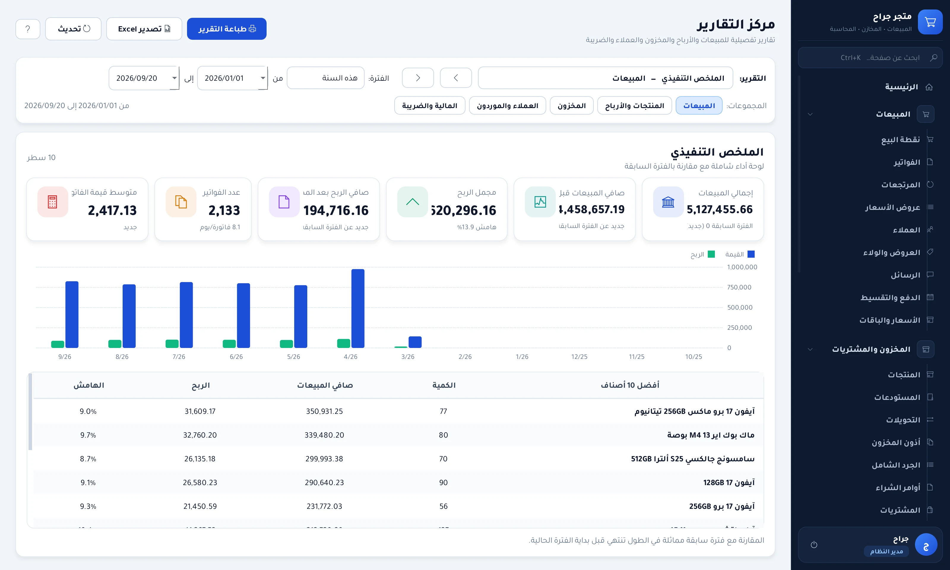 مركز التقارير