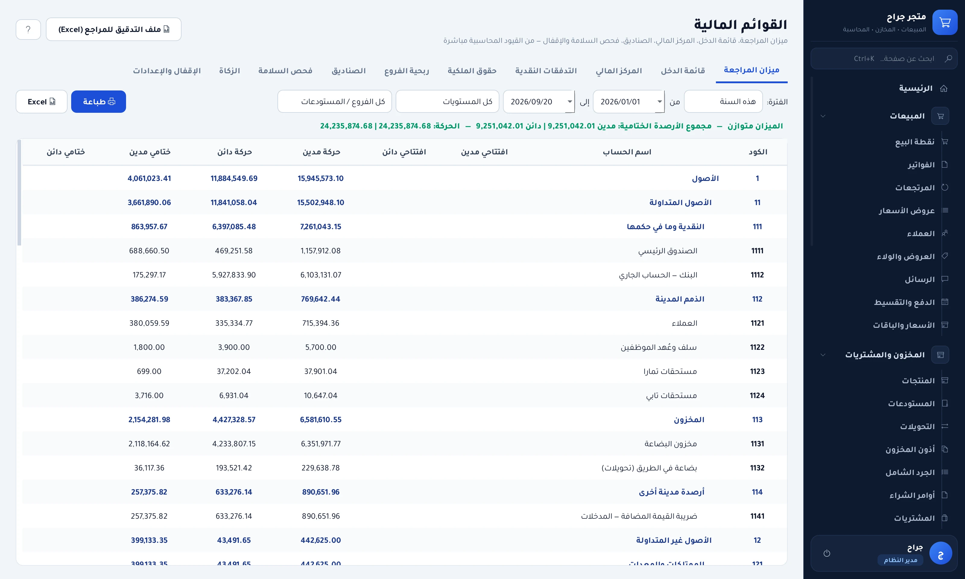 القوائم المالية وميزان المراجعة